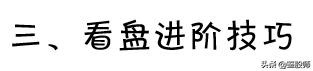 东方财富level-2看盘技巧,看盘技巧一本通