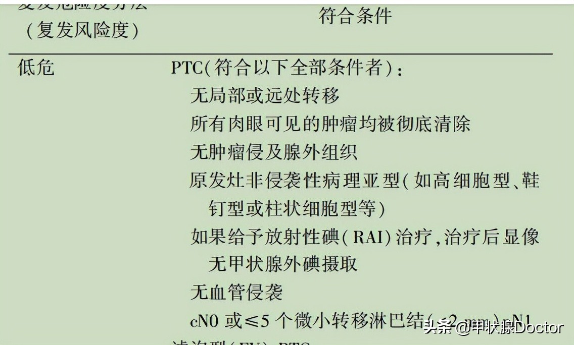 甲癌42个淋巴结颈部转移能活几年,甲癌颈部淋巴结转移41颗能活多久