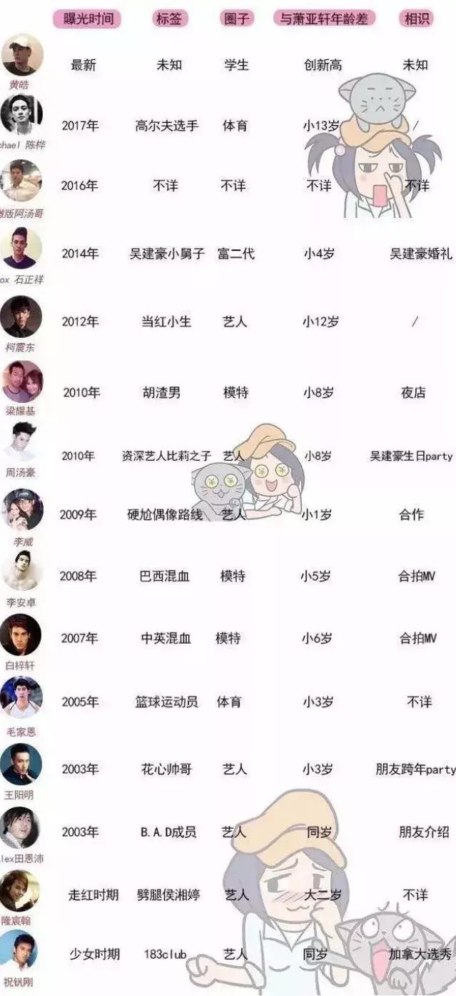 女作家艾小羊的公众号 (艾小羊新书全部小说全集在线阅读)