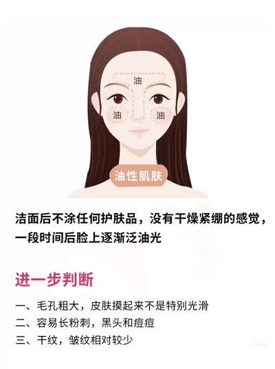 洗面奶哪个牌子好用性价比最高,平价洗面奶有类似芙丽芳丝洗面奶