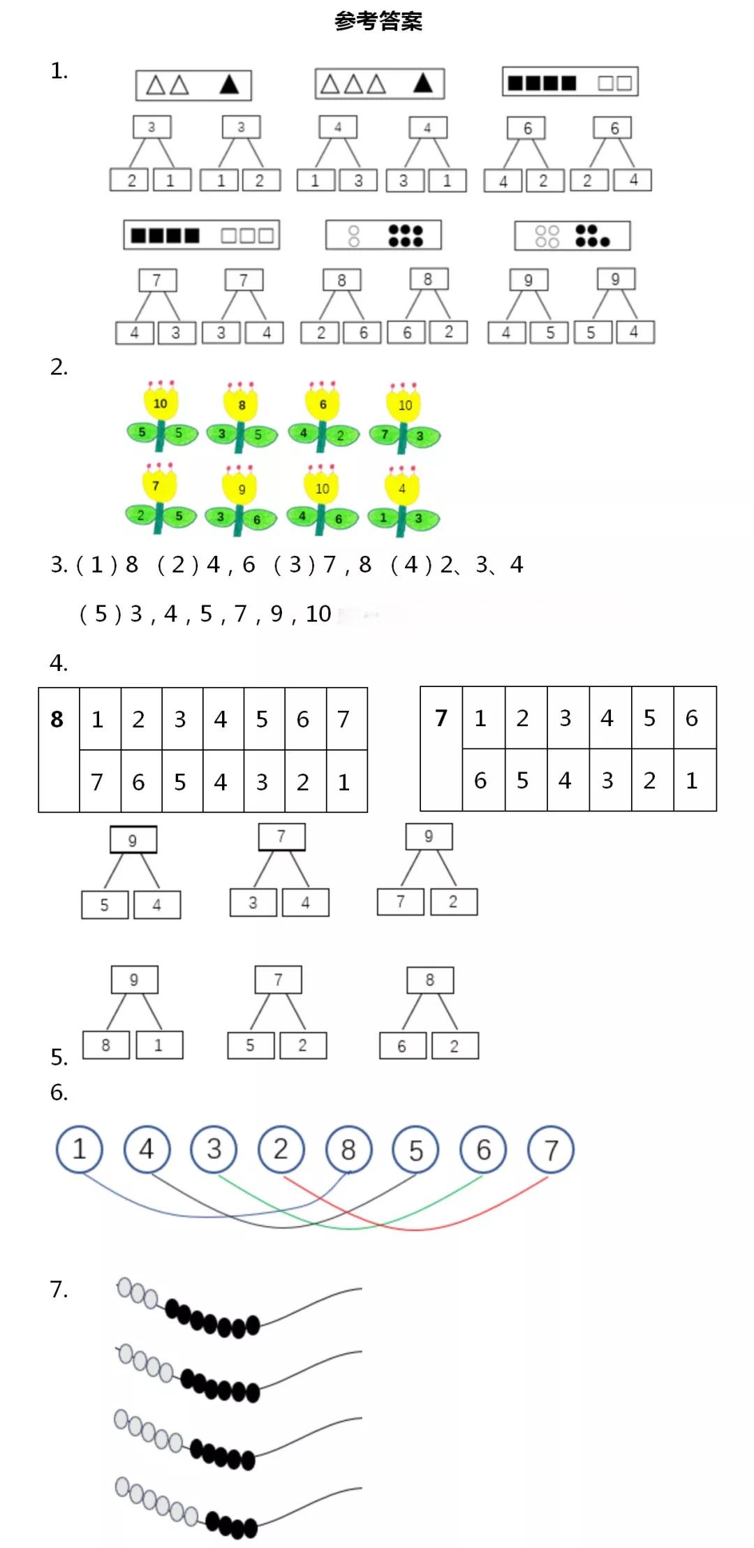 小学三年级数学第七单元知识点,小学三年级数学第6单元重点题