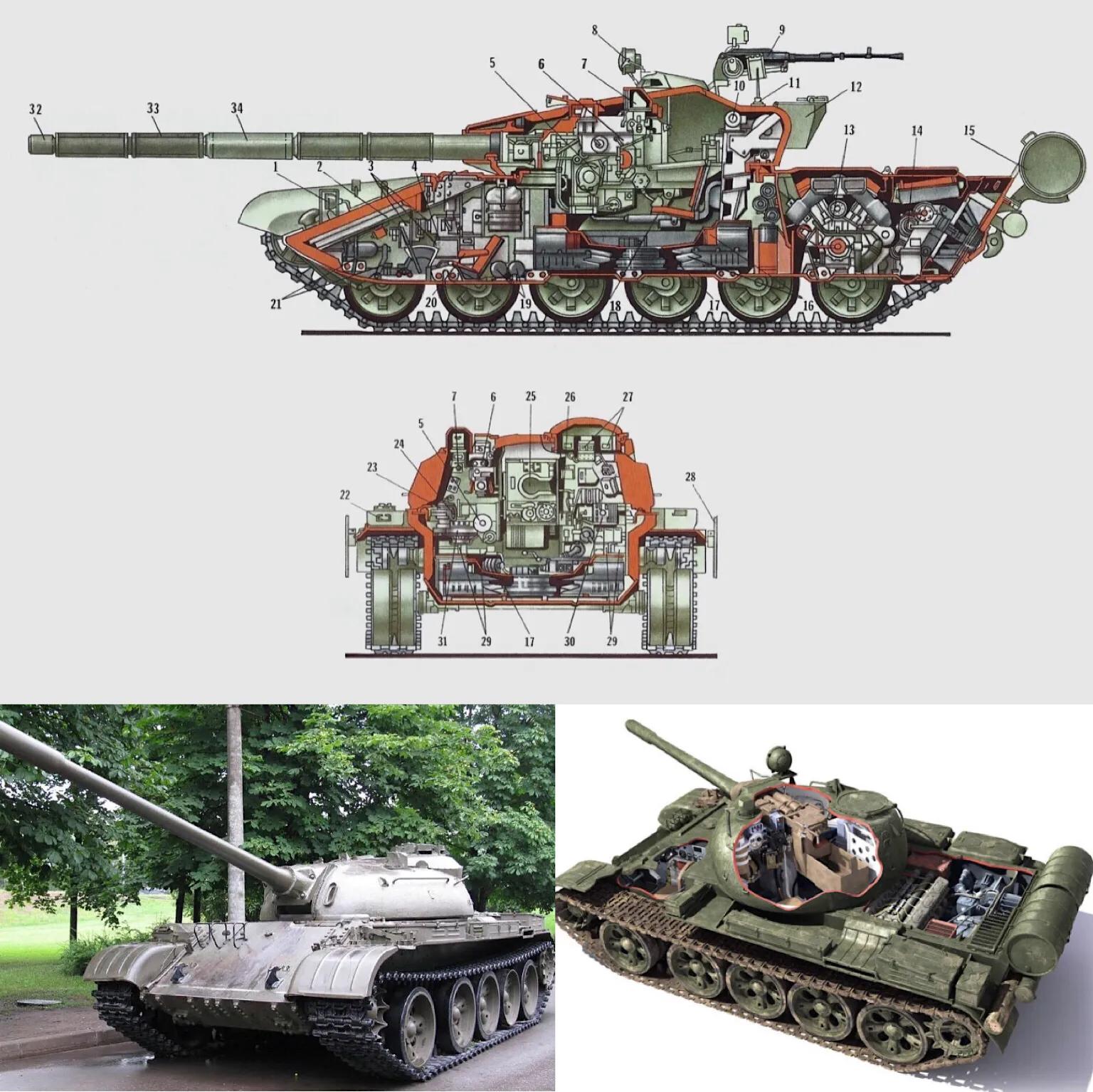 t80坦克侧视图,t80坦克对比m1坦克