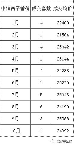 和泡小非常像的一个分校之最全盘点！​