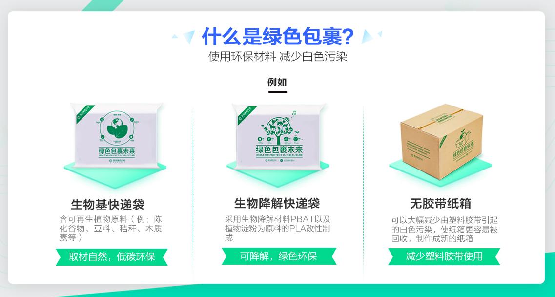 菜鸟和1688立大功！年售绿色包装可铺满800个足球场