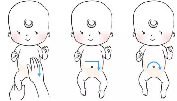 两个月宝宝一直肠胀气怎么解决,两个月的宝宝一直哭闹是肠绞痛吗
