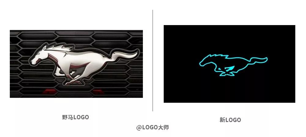 年终盘点！2019年各大品牌LOGO升级汇总