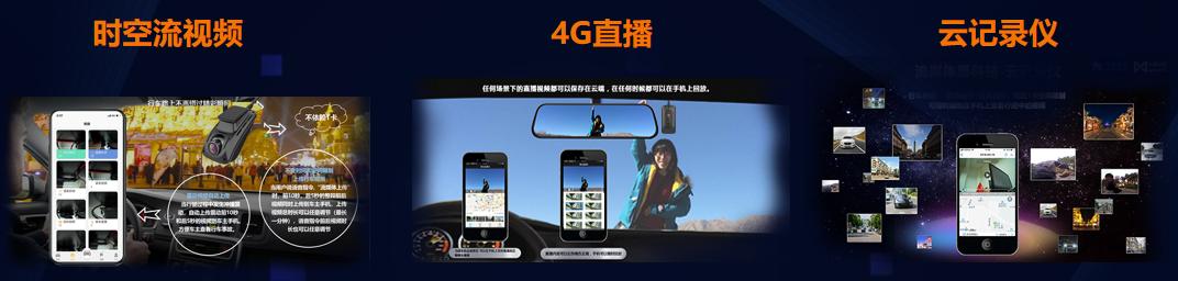车载wifi版秒变4g,wifi车机变4g车机