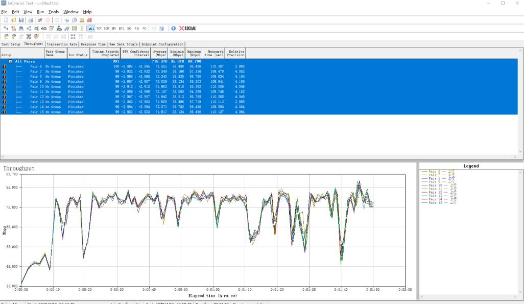 289买WiFi6+路由，华为AX3Pro评测，9大测试让这货无处遁形