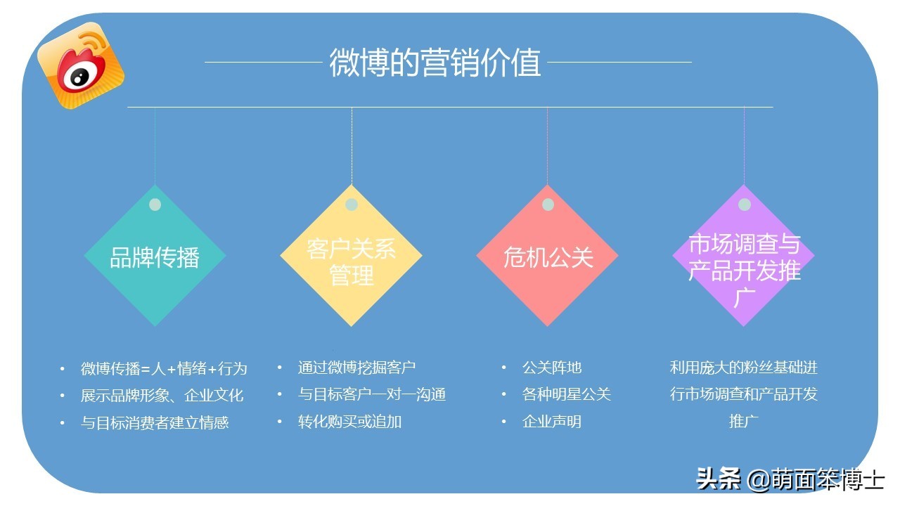 微博营销已经过时了吗,看了这么多年了你学到了什么