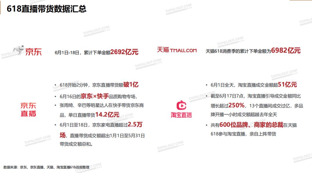 品效合一深度解析,如何做到产品品效合一
