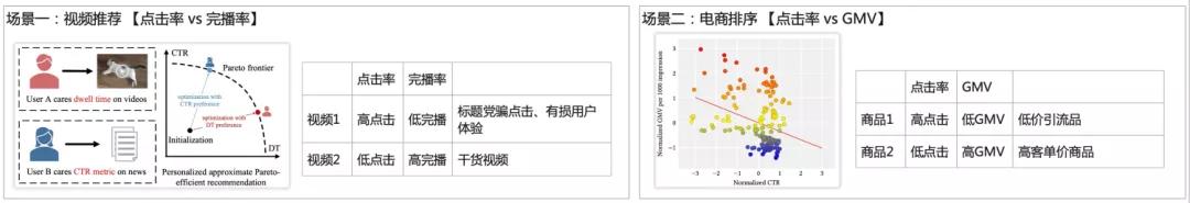 多任务处理需要几个cpu,多任务