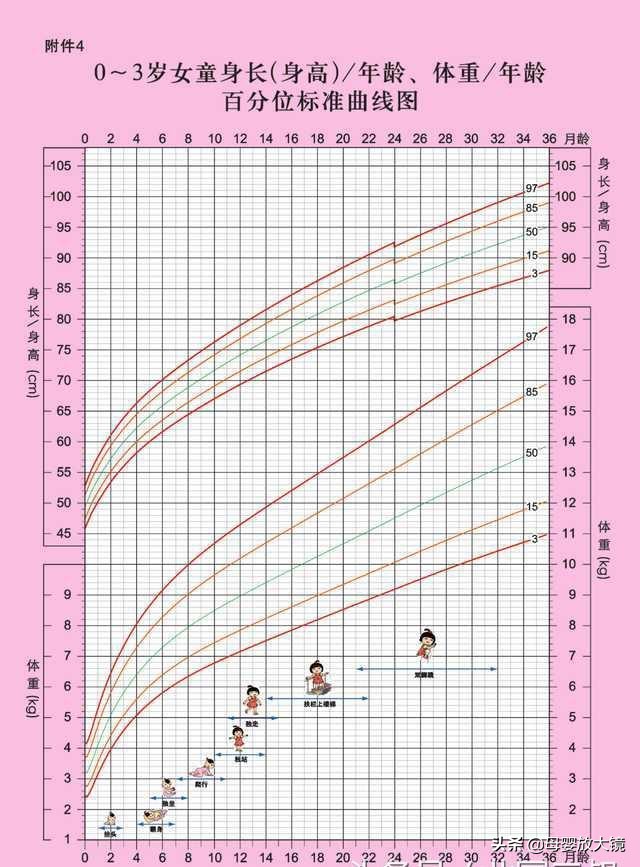 育儿焦虑怎么教育孩子,如何解决育儿焦虑心得体会