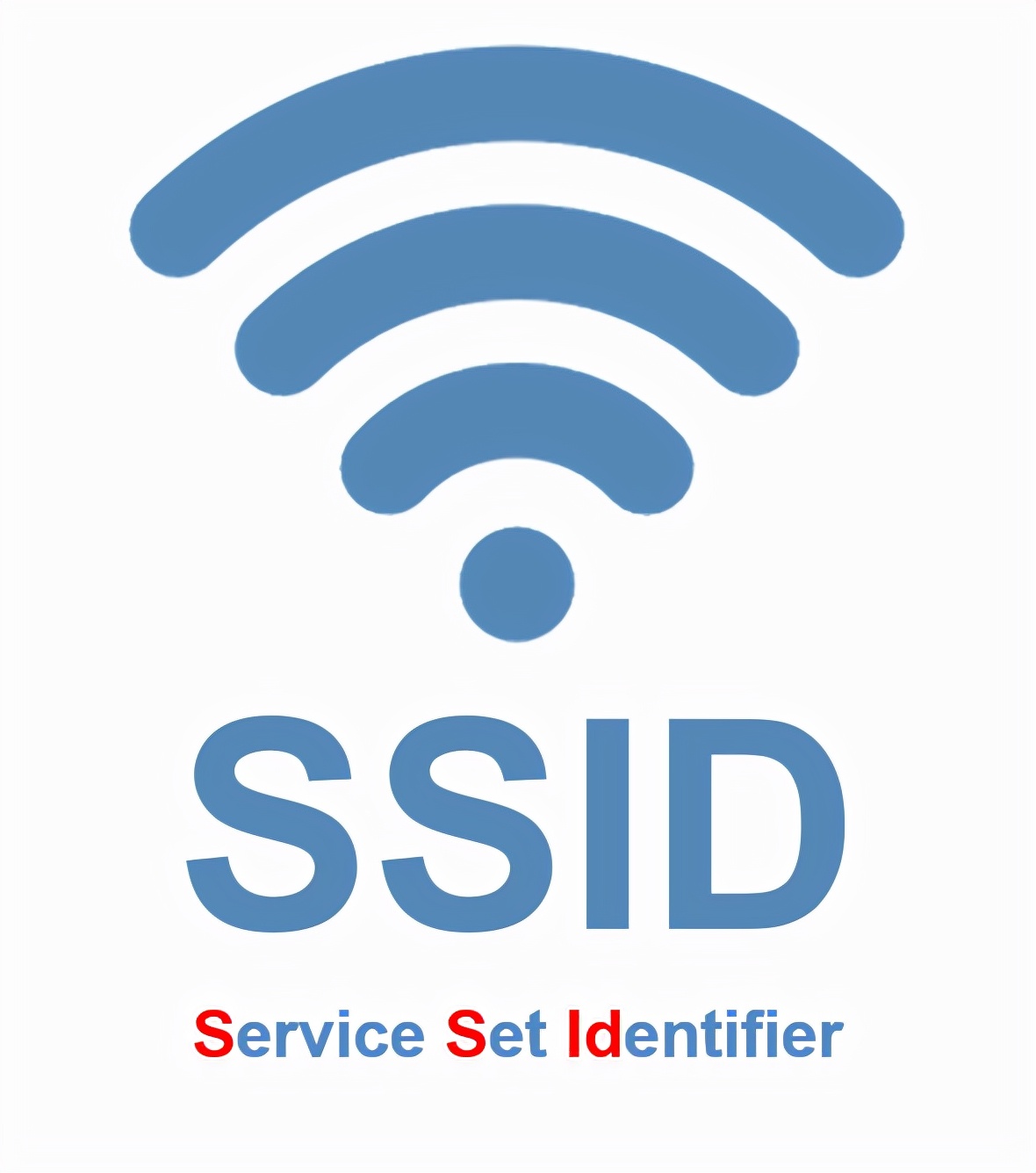 无线路由器进行组网,无线路由器如何无线组网