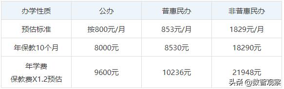 你关心的开学问题答案都在这,你关心的教育问题是什么