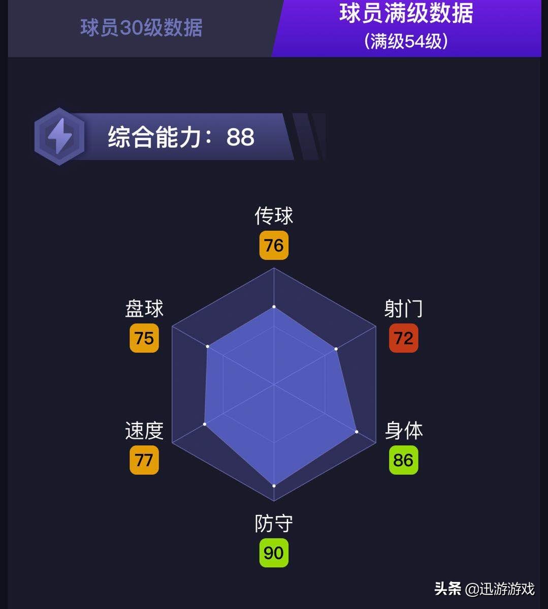 实况足球新赛季普卡中后卫,实况足球中最强普卡中后卫是谁