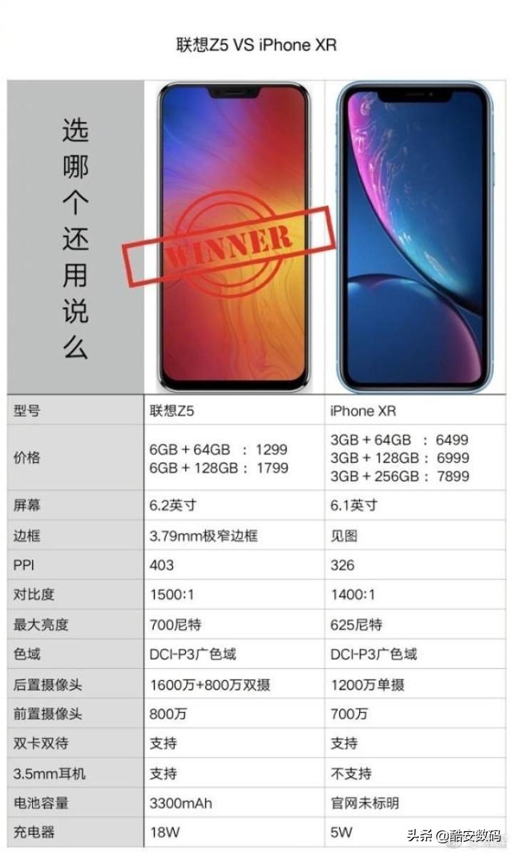 redminote9pro对比k30至尊,redminote9pro详细评测
