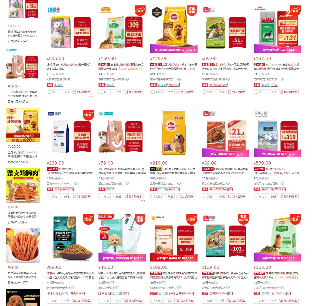 如何选高质量狗粮品牌,怎么选便宜狗粮品牌呢