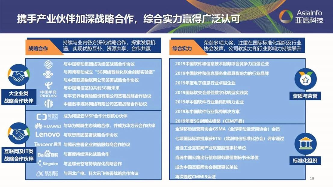 亚信科技深度分析,亚信科技的发展趋势