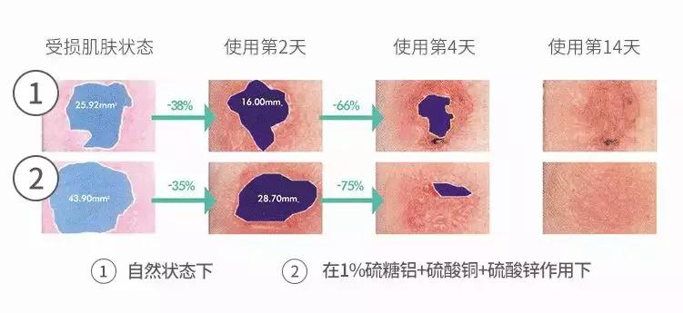 李现不光“骗”女孩感情还“骗”光她们的钱？现男友同款买起来