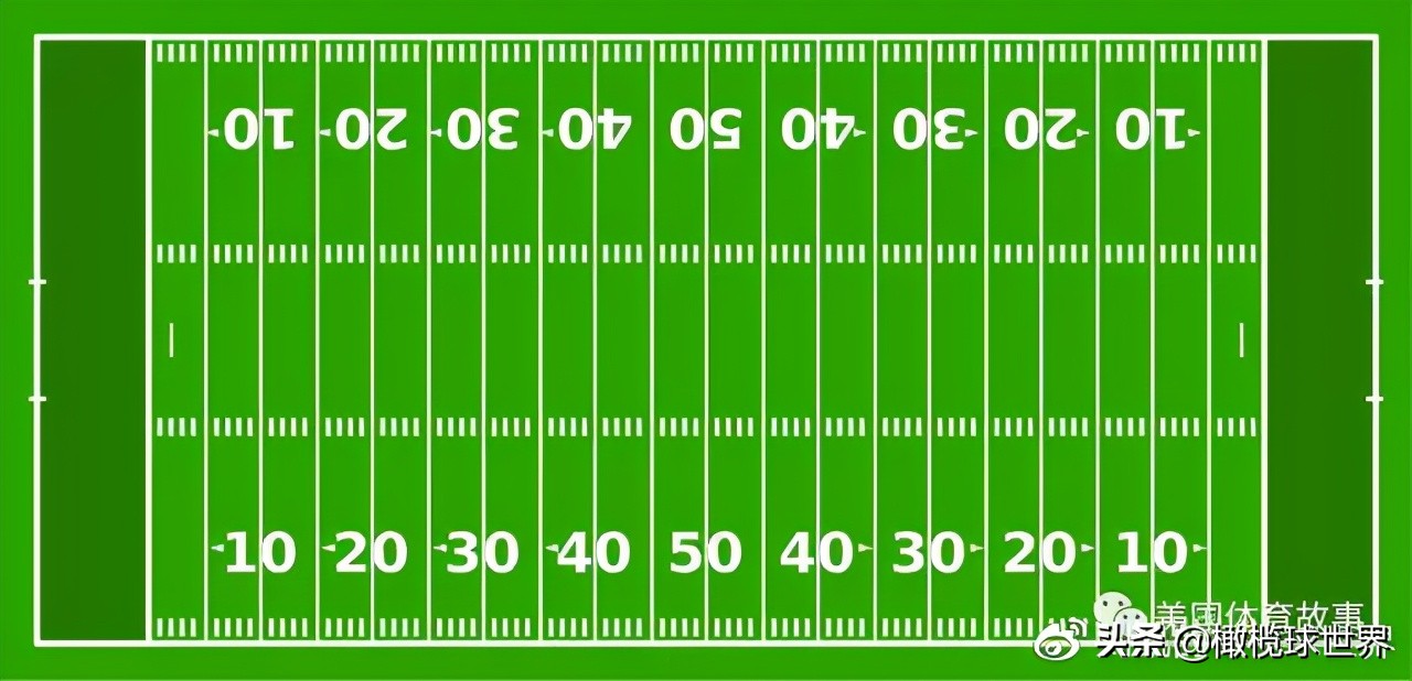 美式橄榄球起源于哪里,橄榄球由什么演变而来