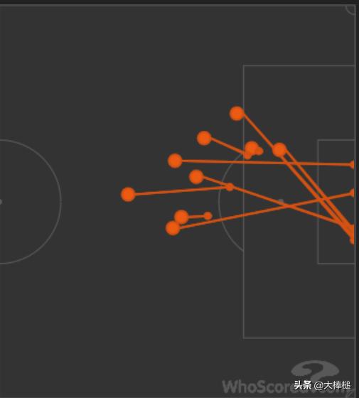 c罗被球迷嘲笑后果,c罗被嘲笑获得金球