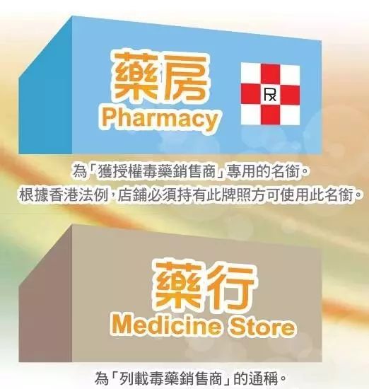 警方查获假药物,警方查获卖假药