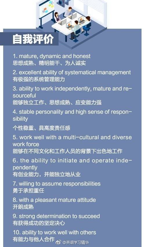 英文简历的必备要素,中英文简历有哪些