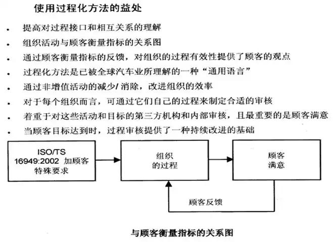 质量管理的7个手法,质量管理知识点整理