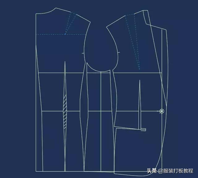 定制西服高级私人制作过程,高档西服制版技巧