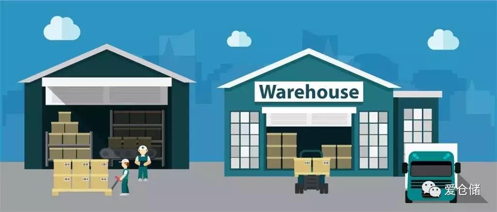 仓储物流规划与设计,仓储规划与设计知识点