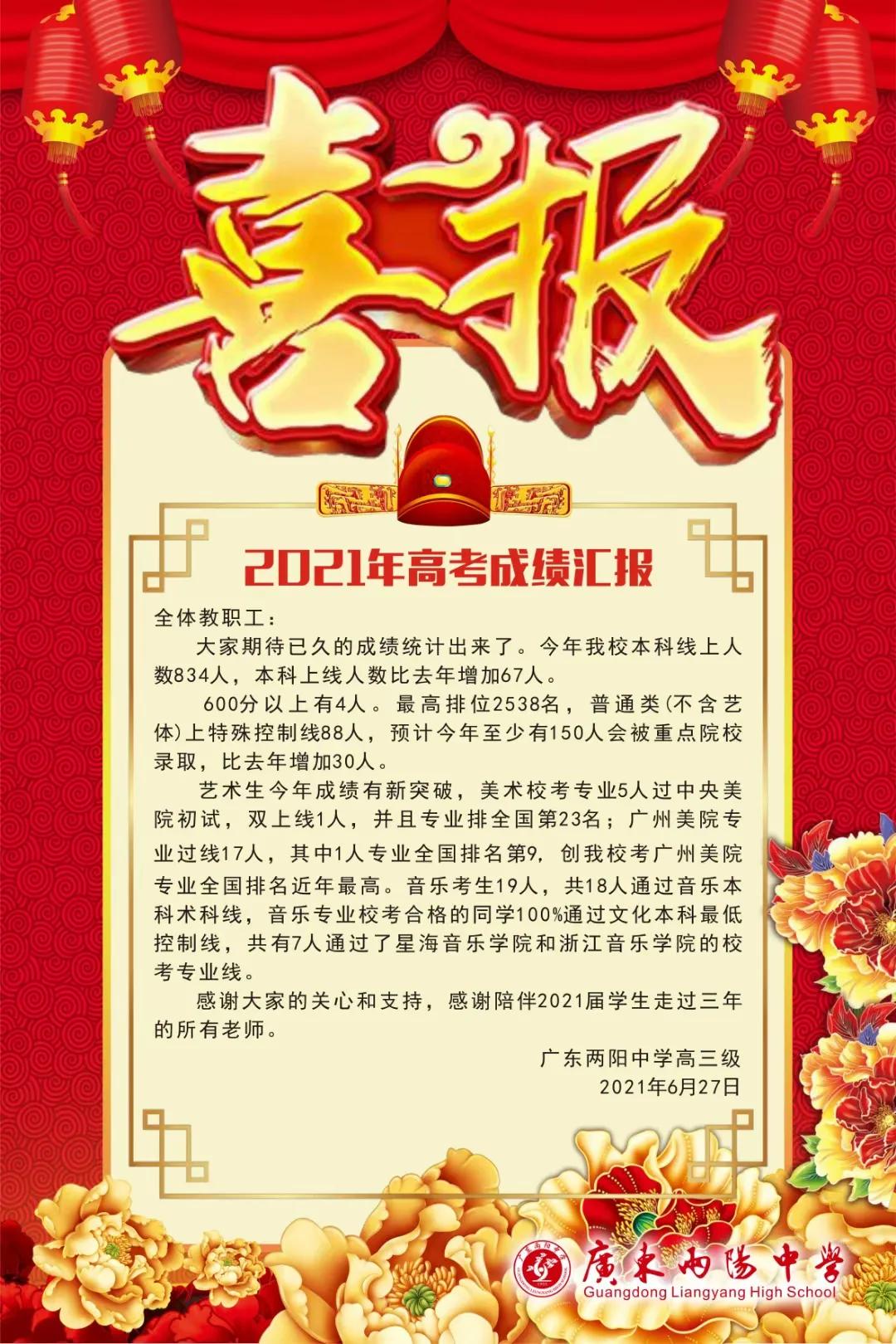 2019山阳中学高考喜报,泸州江阳职高高考喜报