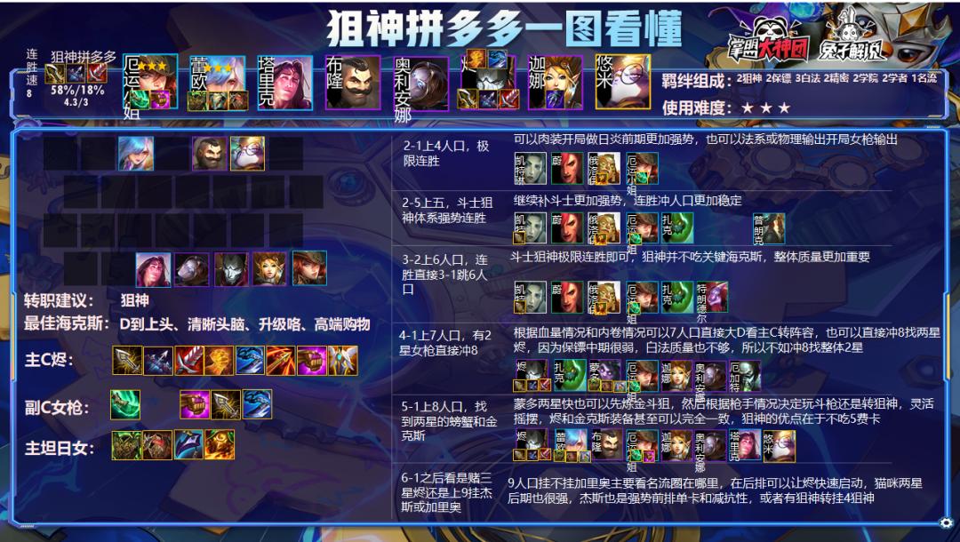 云顶之弈永恩s6,云顶之弈s68战斗学院永恩