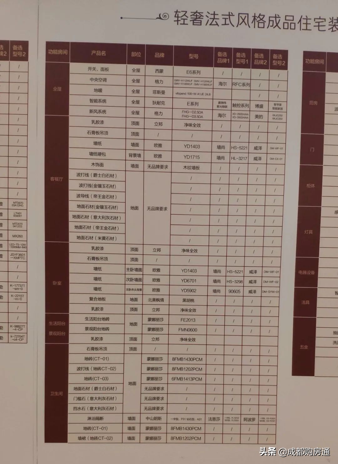 从500人报名到中签率15.15%，南湖旁低调大盘为何越来越“香”？