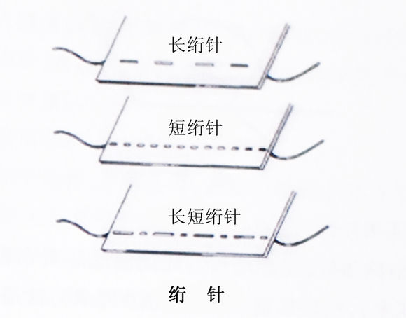 服装缝纫技巧手工针法,老裁缝常用的锁边针法