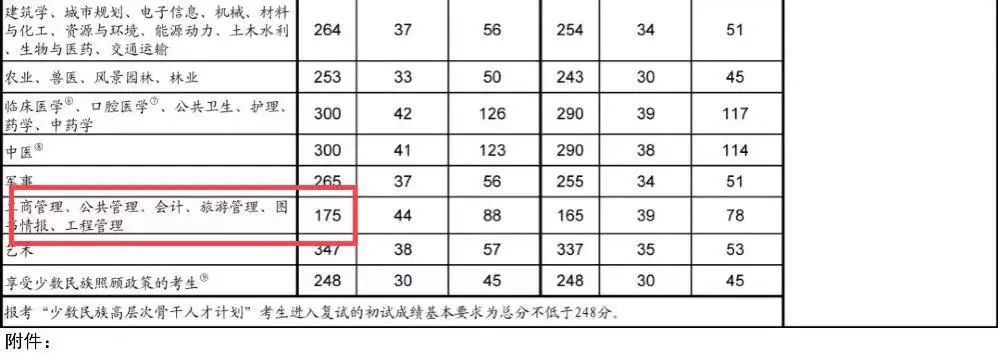 花几十万读个本科值得吗,花几十万读个民办本科值得吗