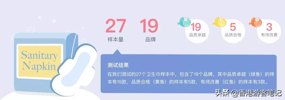 有荧光剂的姨妈巾的危害,姨妈巾里面的晶体有毒吗