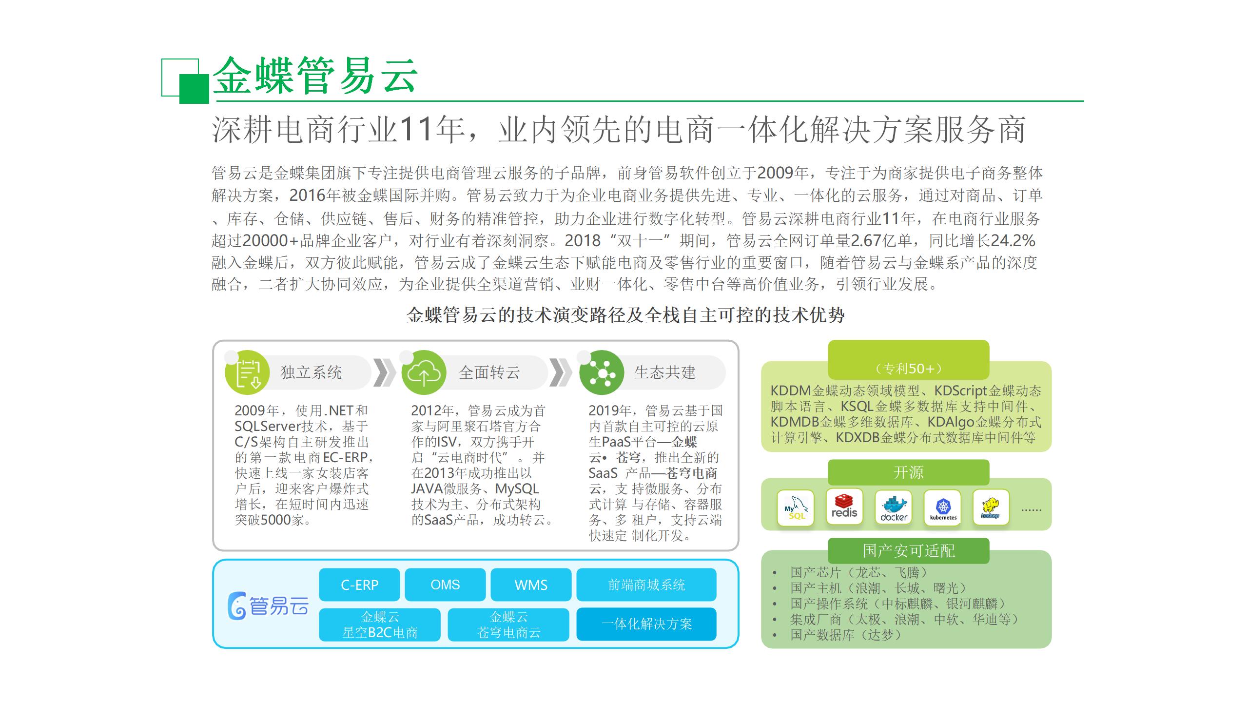 数据中台运营课程,数据中台运营培训