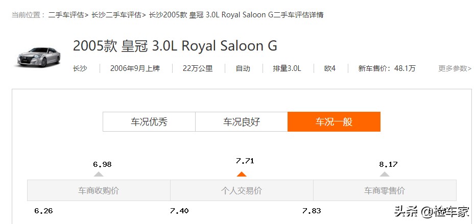 开了5年的14代丰田皇冠价格,15年车龄的丰田皇冠值得购买吗