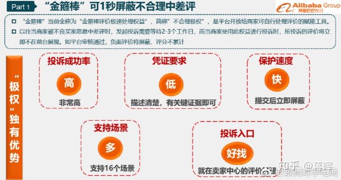 淘宝差评对卖家有影响么,差评对于淘宝卖家有什么影响吗