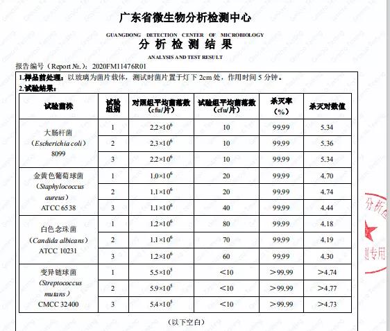 刷牙漱口杯可收纳电动牙刷,智能电动牙刷带收纳盒