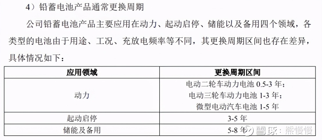 天能电池股票上市价格预测,宁德时代涨停收益一览表