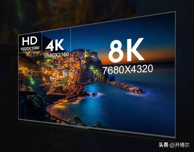 dp1.4和hdmi2.0哪个强,hdmi2.1接口是否兼容2.0