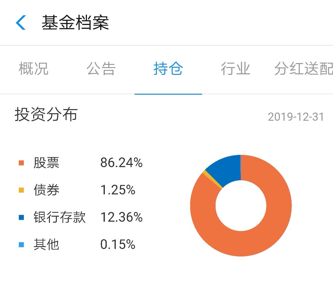 近五年表现最好的沪深300指数基金,沪深300指数基金和沪深300etf区别