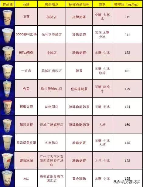 让奶茶毁掉的中国姑娘,被奶茶毁掉的中国女孩完整版