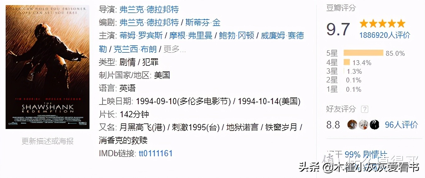 人生低谷必看励志电影,适合人生低谷看的电影