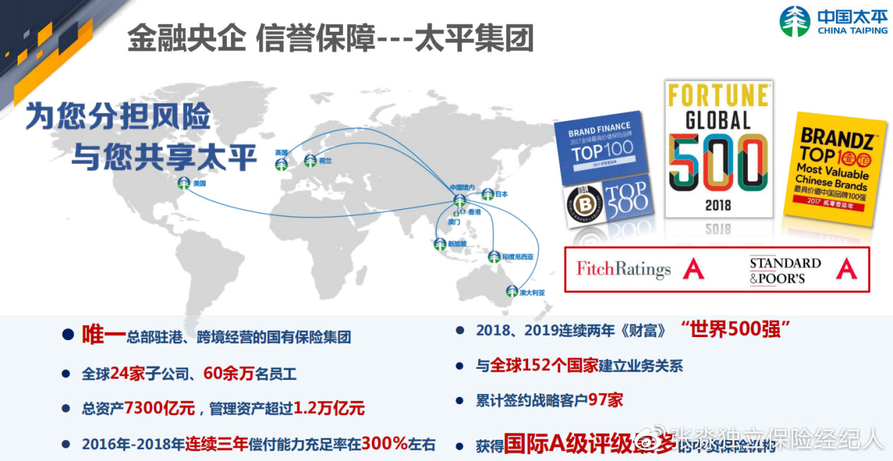 张淼保险工作室：解析中国太平养老社区乐享家，央企养老值得拥有