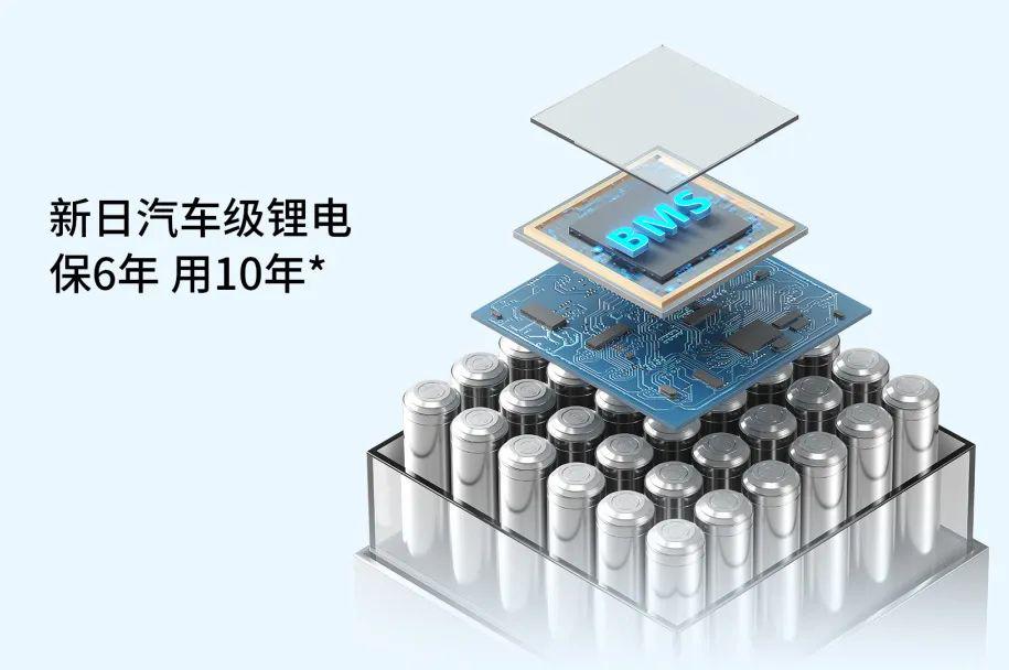 电动车电池保6年,电动车电池保15个月