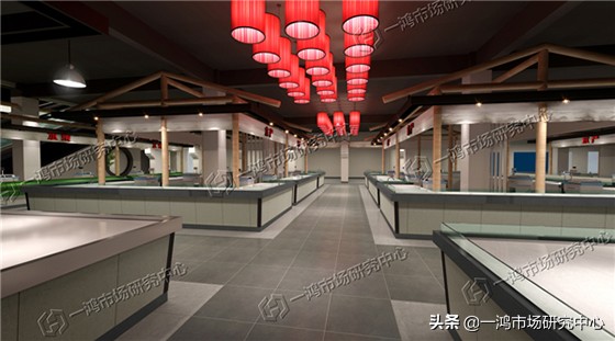 新型农贸市场如何设计,创意农贸市场特点