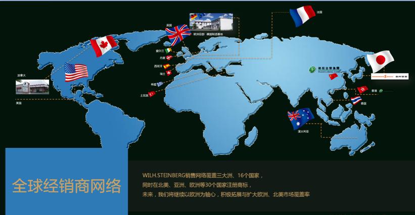 威廉史丹堡钢琴属于什么档次,威廉史丹堡钢琴质量