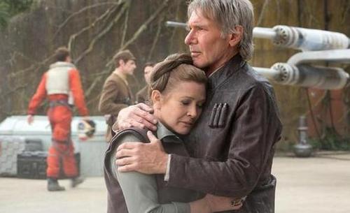 星球大战票房排名,星球大战11亿票房